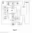 Fig. 02 - Foreground/background segmentation in digital images