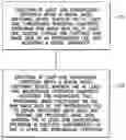 Fig. 01 - Methods, computer program products and apparatus providing improved image capturing
