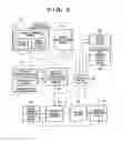 Fig. 06 - Image processing apparatus and image processing method