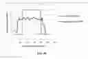 Fig. 09 - Systems, methods and devices for use in filter-based assessment of carcass grading