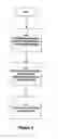 Fig. 03 - Method and apparatus for block based image compression with multiple non-uniform block encodings