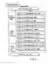 Fig. 02 - Information recording method, information recording medium, and information reproducing method, wherein information is stored on a data recording portion and a management information recording portion