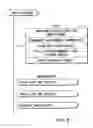 Fig. 07 - Information recording method, information recording medium, and information reproducing method, wherein information is stored on a data recording portion and a management information recording portion