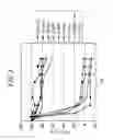 Fig. 04 - Bactericide having selectivity to cariogenic bacterium, and a method for sterilization of cariogenic bacterium