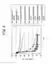 Fig. 05 - Bactericide having selectivity to cariogenic bacterium, and a method for sterilization of cariogenic bacterium