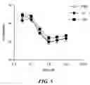 Fig. 06 - METHODS FOR TREATING INFLAMMATION