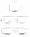 Fig. 12 - Isolated peptides having phospholipase inhibitory activity