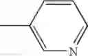 Fig. 167 - 1,2-dihydropyridine compounds, manufacturing method thereof and use thereof