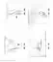 Fig. 13 - SPOOL INTERVERTEBRAL DISTRACTION DEVICE AND METHOD