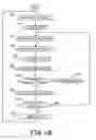 Fig. 08 - Lead-implant coupling device