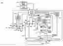 Fig. 01 - Cooridnated torque control operation with de-energized throttle