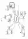 Fig. 02 - Methods, systems, and products for conducting electronic commerce