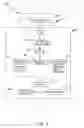 Fig. 05 - Method for Linking Network Virtual Service to Physical Service of a Physical Shop