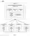 Fig. 03 - Advisory thresholds and alerts for managing position concentration risk
