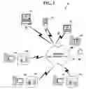 Fig. 02 - METHOD AND SYSTEM FOR PROVIDING RISK MANAGEMENT FOR MULTI-MARKET ELECTRONIC TRADING