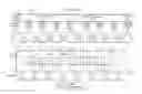 Fig. 01 - Facilitating protection of a maintenance entity group