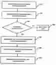 Fig. 01 - FILTERING INTRUSION DETECTION SYSTEM EVENTS ON A SINGLE HOST