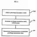 Fig. 03 - FILTERING INTRUSION DETECTION SYSTEM EVENTS ON A SINGLE HOST
