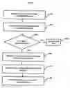 Fig. 04 - FILTERING INTRUSION DETECTION SYSTEM EVENTS ON A SINGLE HOST