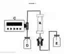 Fig. 05 - Adsorbents for Radioisotopes, Preparation Method Thereof, and Radioisotope Generators Using the Same
