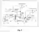 Fig. 02 - PLASMA PANEL BASED IONIZING-PHOTON RADIATION DETECTOR