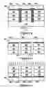 Fig. 06 - Method of fabricating vertical structure LEDs