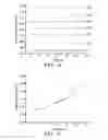 Fig. 08 - Method for forming extended gate field effect transistor (EGFET) based sensor and the sensor therefrom