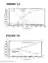 Fig. 06 - Ruthenium silicide diffusion barrier layers and methods of forming same
