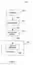 Fig. 06 - Vehicle roll bar apparatus with active material actuation