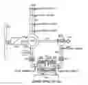 Fig. 01 - Dynamic electric brake for a variable speed wind turbine having an exciter machine and a power converter not connected to the grid