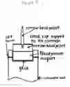 Fig. 04 - Apparatus for picking up man made or other objects placed on any environmental surface and process for using the apparatus