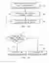Fig. 02 - Method for controlling light-emission of a light-emitting diode light source