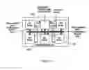 Fig. 19 - Reconfigurable integrated circuit and method for increasing performance of a reconfigurable integrated circuit