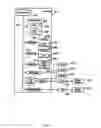 Fig. 20 - Reconfigurable integrated circuit and method for increasing performance of a reconfigurable integrated circuit