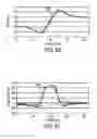 Fig. 35 - Cylinder Position Sensor and Cylinder Incorporating the Same