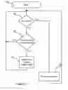 Fig. 06 - Merchandise display systems for lighting control devices
