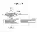 Fig. 32 - Image display device, image display method, and image display program
