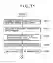 Fig. 33 - Image display device, image display method, and image display program