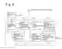 Fig. 07 - Oil type discrimination method and oil type discriminator
