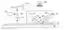 Fig. 01 - Systems and methods for measurement of a specimen with vacuum ultraviolet light