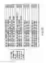 Fig. 24 - Information recording method, information recording medium, and information reproducing method, wherein information is stored on a data recording portion and a management information recording portion