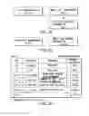 Fig. 33 - Information recording method, information recording medium, and information reproducing method, wherein information is stored on a data recording portion and a management information recording portion