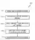 Fig. 01 - Intermetallic braze alloys and methods of repairing engine components