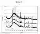 Fig. 07 - Apparatus and method to sequester contaminants