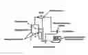 Fig. 01 - Solid ammonia storage and delivery material