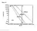 Fig. 08 - Solid ammonia storage and delivery material