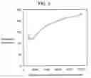 Fig. 04 - Purifying method for metallic silicon and manufacturing method of silicon ingot