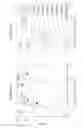 Fig. 09 - Antibodies and immunoconjugates and uses therefor