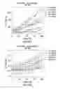 Fig. 09 - Delivery Of Double-Stranded RNA Into The Central Nervous System