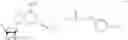 Fig. 07 - Substituted aryl piperidinylalkynyladenosines as AR agonists